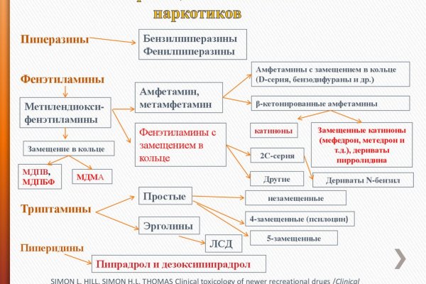 Кракен 13at