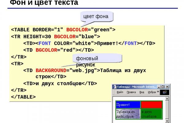 Кракен запрещенные вещества