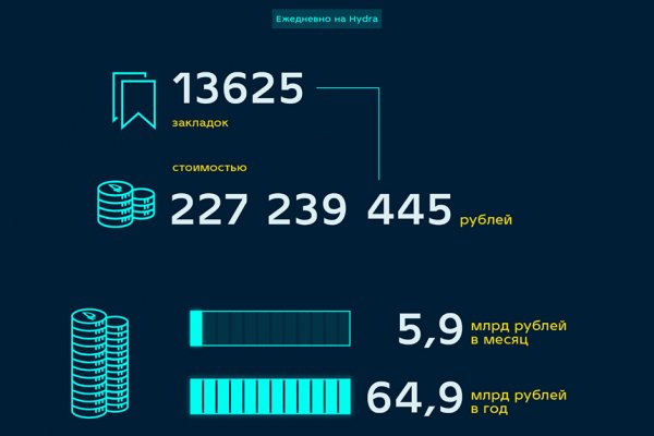 Кракен сайт 2krnk cc